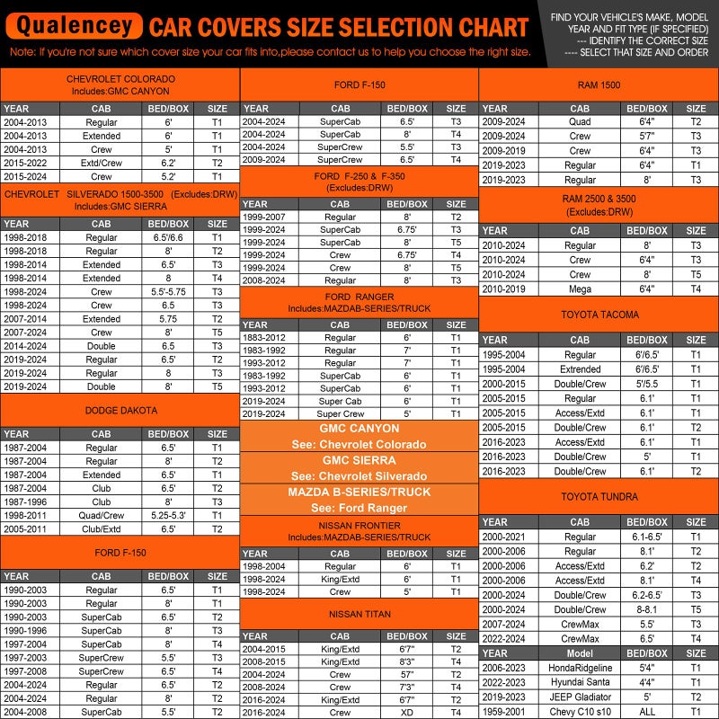 Qualencey Car Cover Waterproof All Weather Full Outdoor Pickup Truck Cover Rain UV Protection  Size T1 Universal Fit for Ford Ranger/F150 Chevy C10 S10 Nissan Frontier ect.(Fit Truck Length UP to 220inch) - Image 4